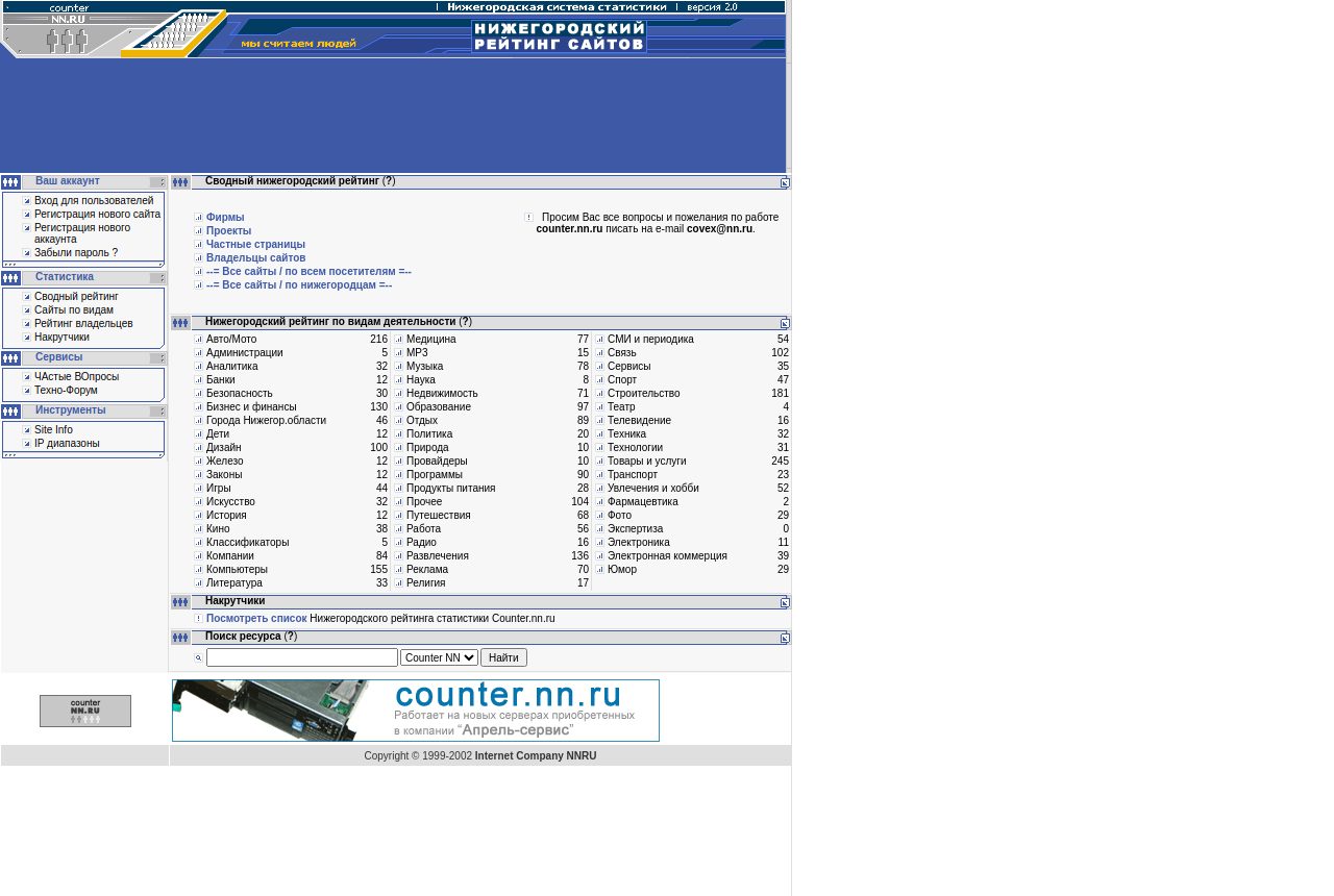 Главная страница counter.nn.ru в 2005 году