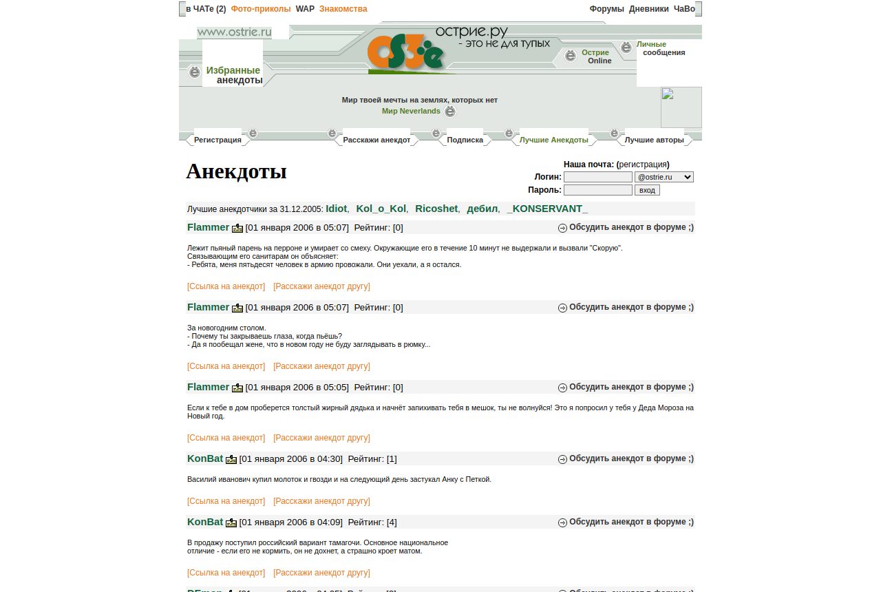 Главная страница ostrie.ru в 2006 году