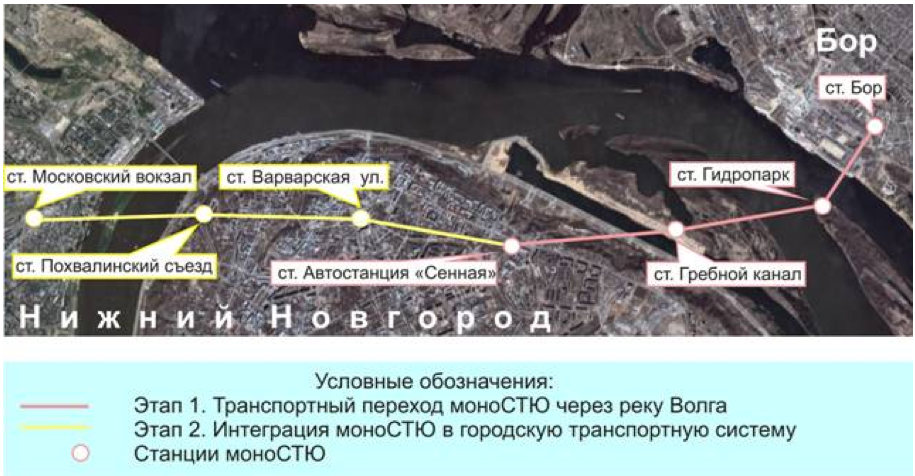 СТЮреализм от Юницкого