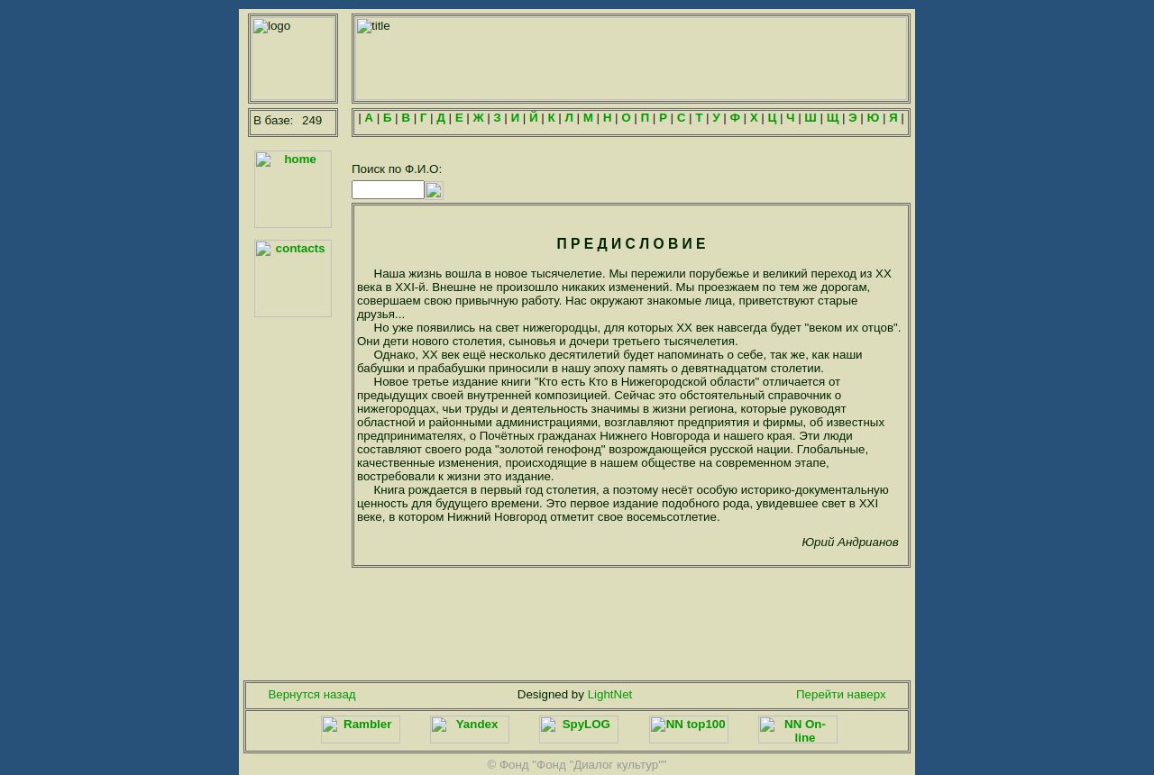 Главная страница whoiswho.nnov.ru в 2001 году