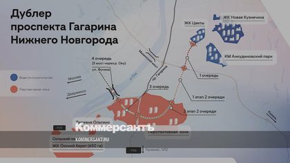 Схема дублёра проспекта Гагарина (Коммерсантъ)